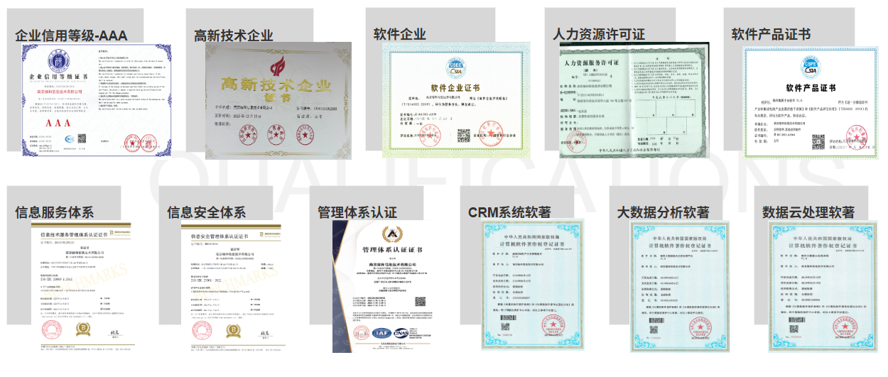 绿和资质荣誉